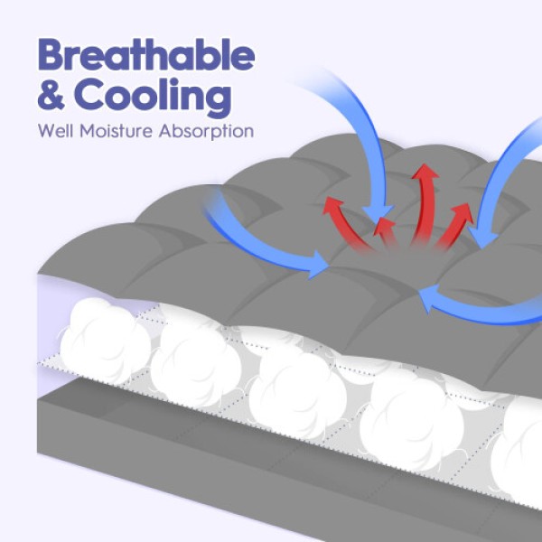 Pelindung Kasur ABENE untuk Meredakan Nyeri Punggung, Pelindung Kasur Extra Tebal dengan Isian Bulu Angsa, Isian Alternatif
